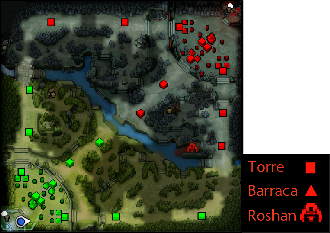 Mapa - Dota 2